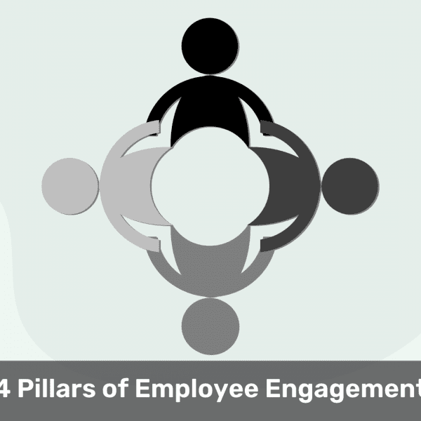 4 Pillars of employee engagement