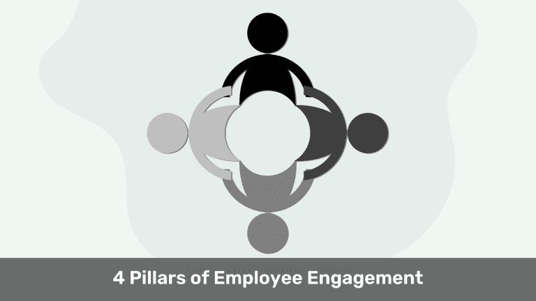 What are the 4 Pillars of Employee Engagement?