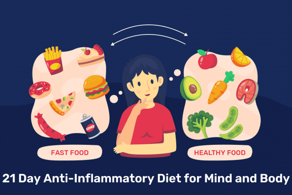 21 Day Anti-Inflammatory Diet for Mind and Body