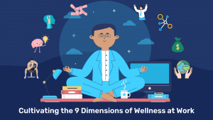 Cultivating the 9 Dimensions of Wellness at Work