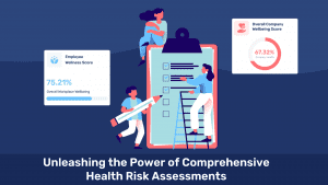 Unleashing the Power of Comprehensive Health Risk Assessments
