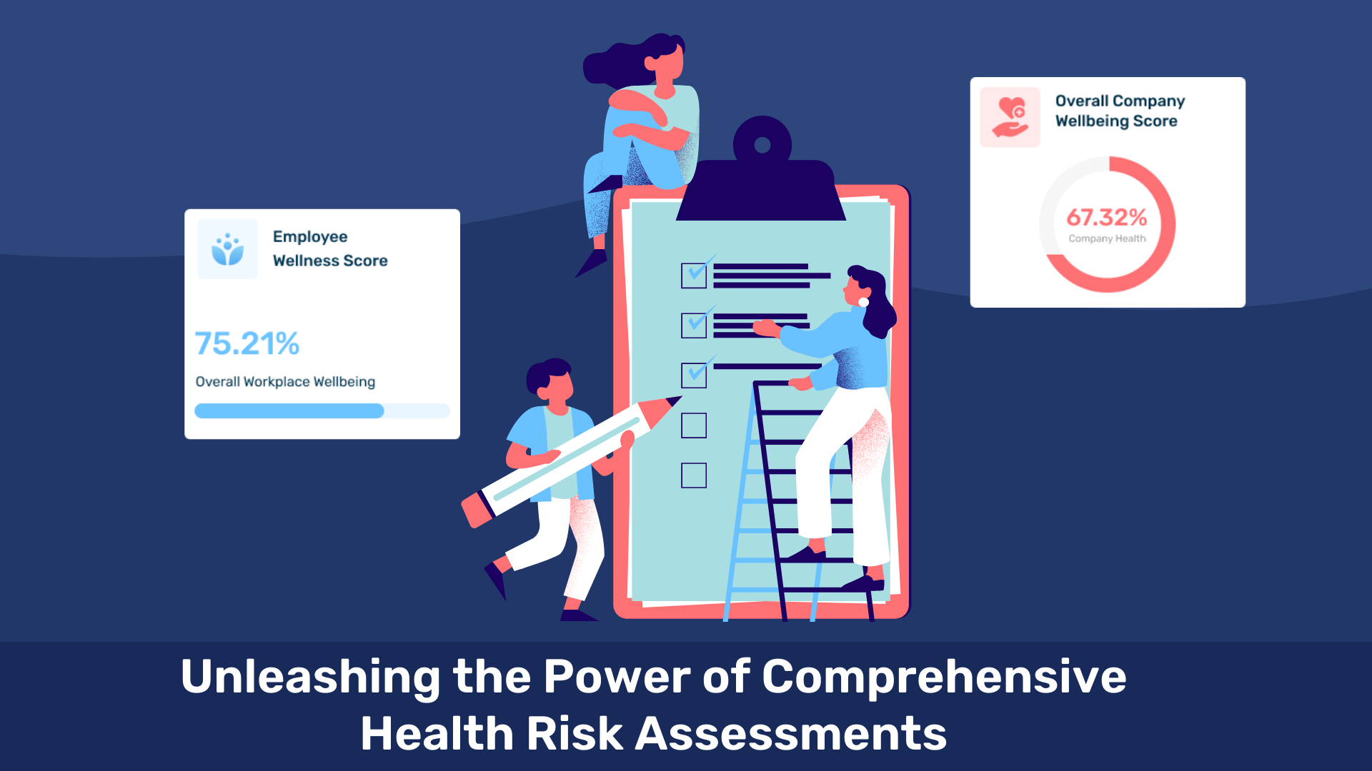 Health Risk Assessments