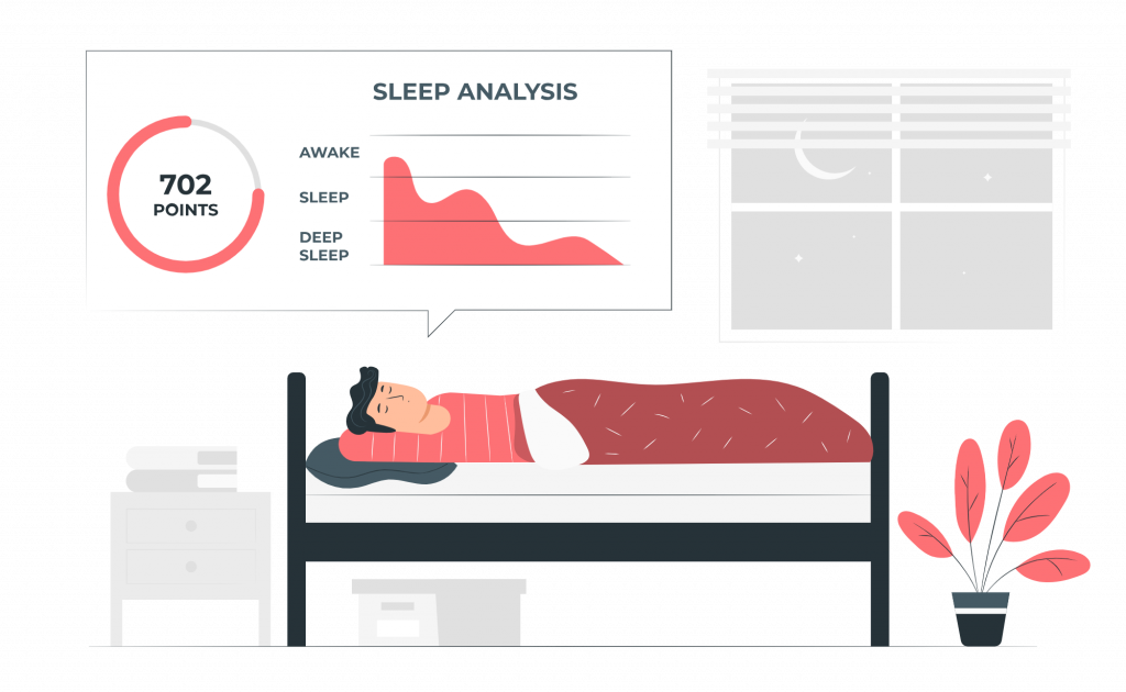 Sleep analysis