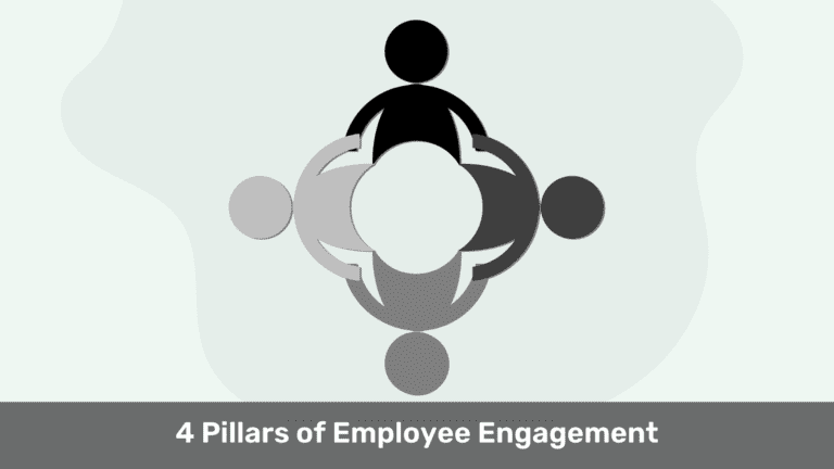 4 Pillars of employee engagement