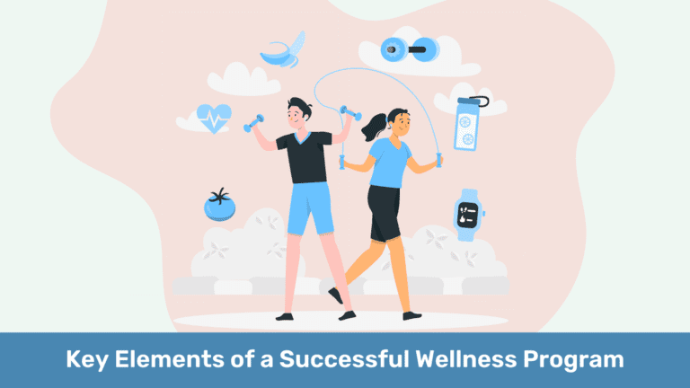 Successful Wellness Program