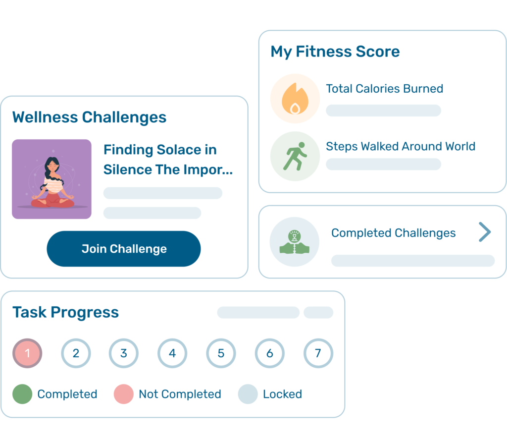 Employee Management System & Engagement Tools | Woliba