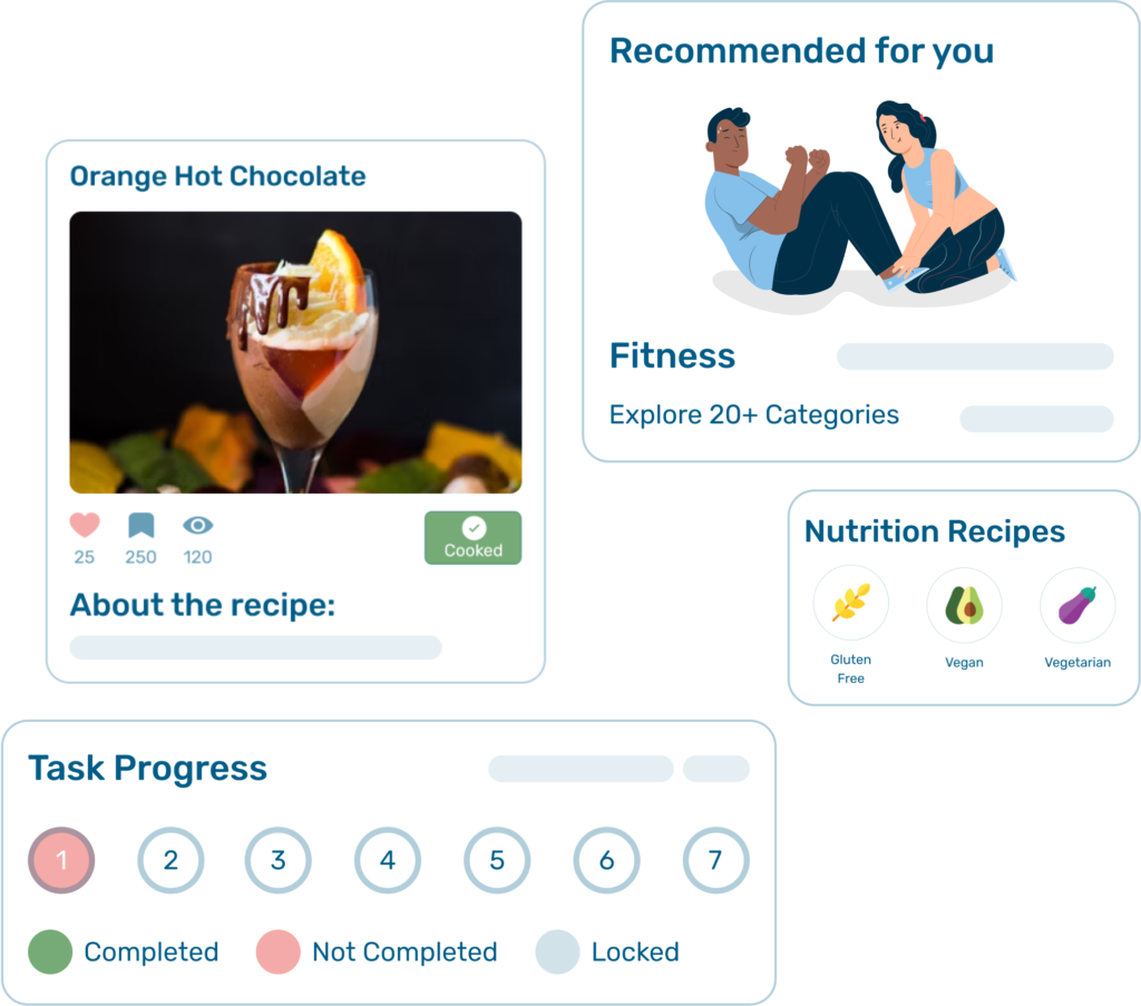 Employee Management System & Engagement Tools | Woliba