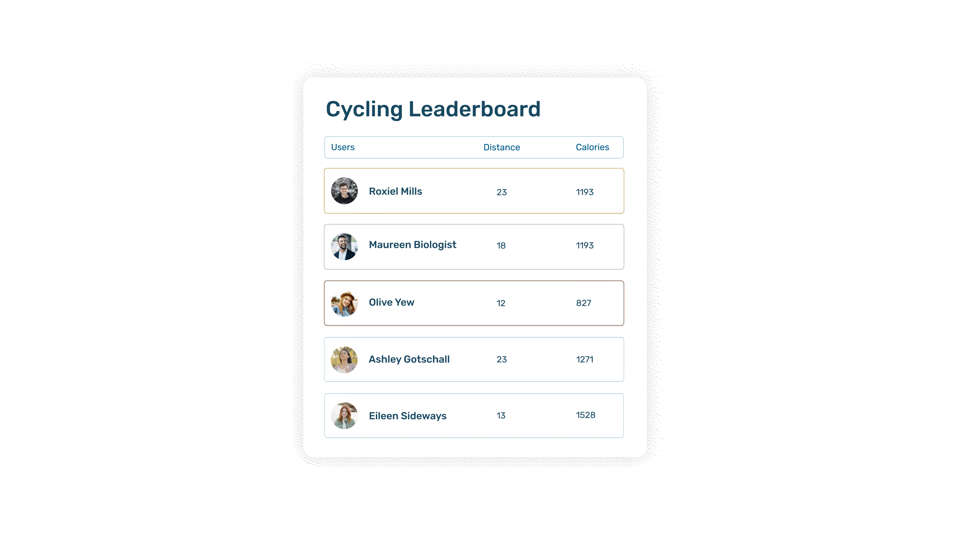 Woliba Workforce Wellness Platform