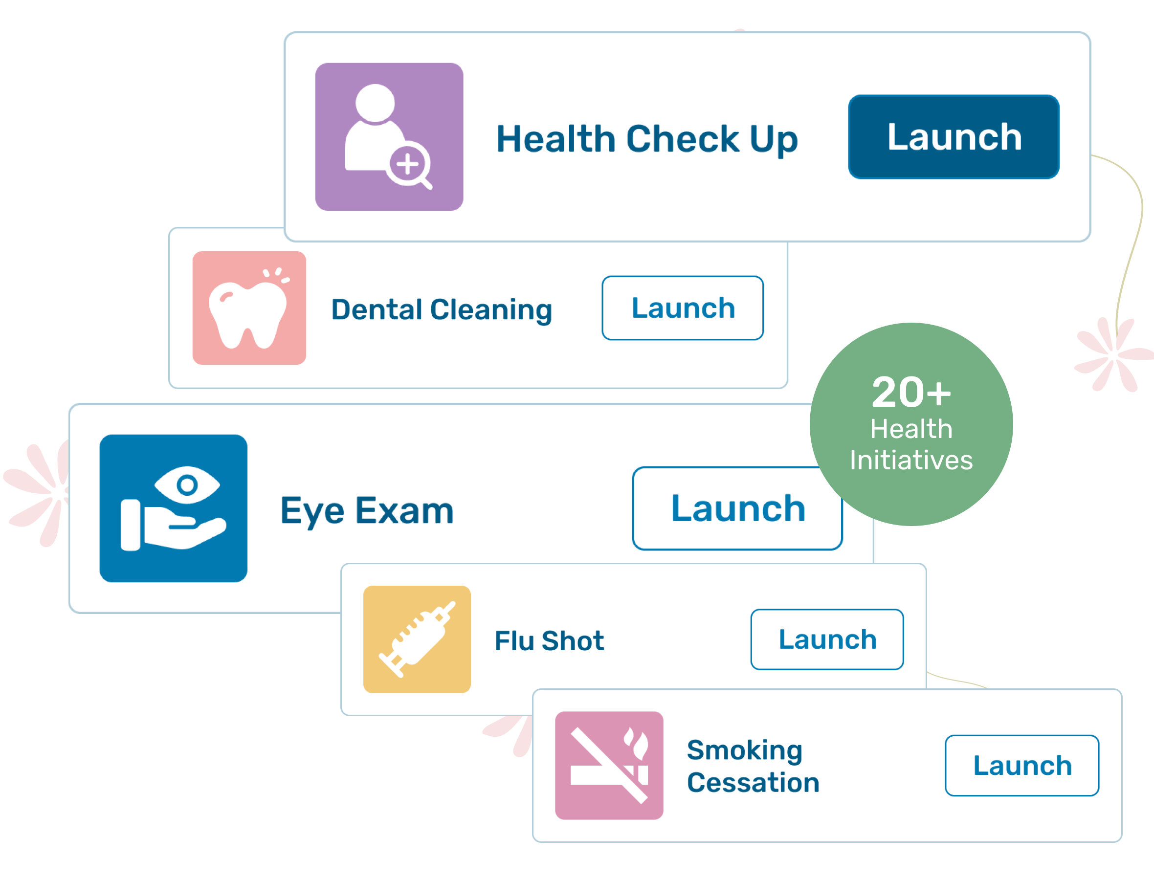 Preventive Company Health Initiatives
