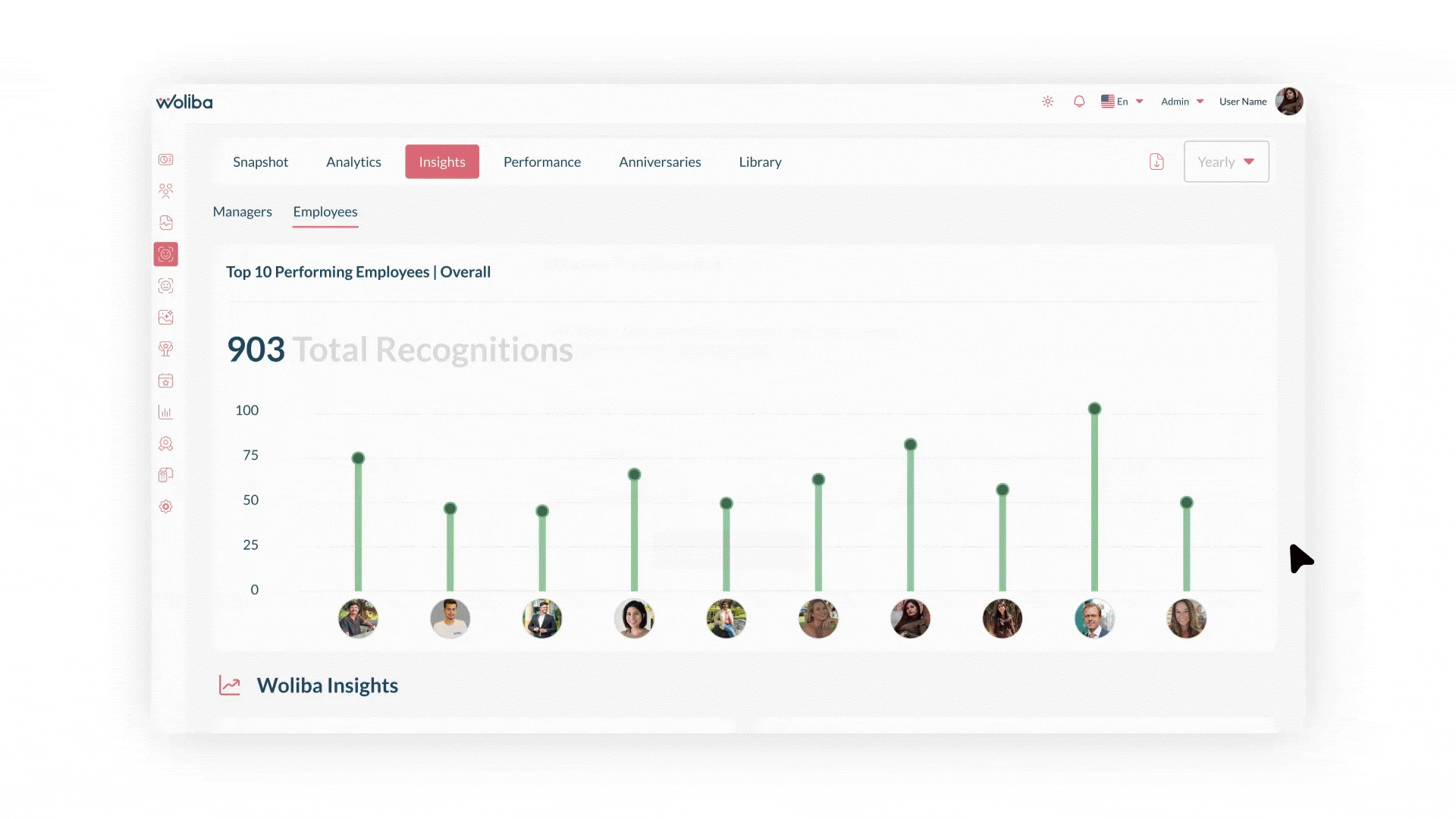 Woliba Employee Wellness Platform