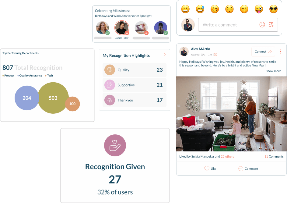 Employee Recognition Dashboard