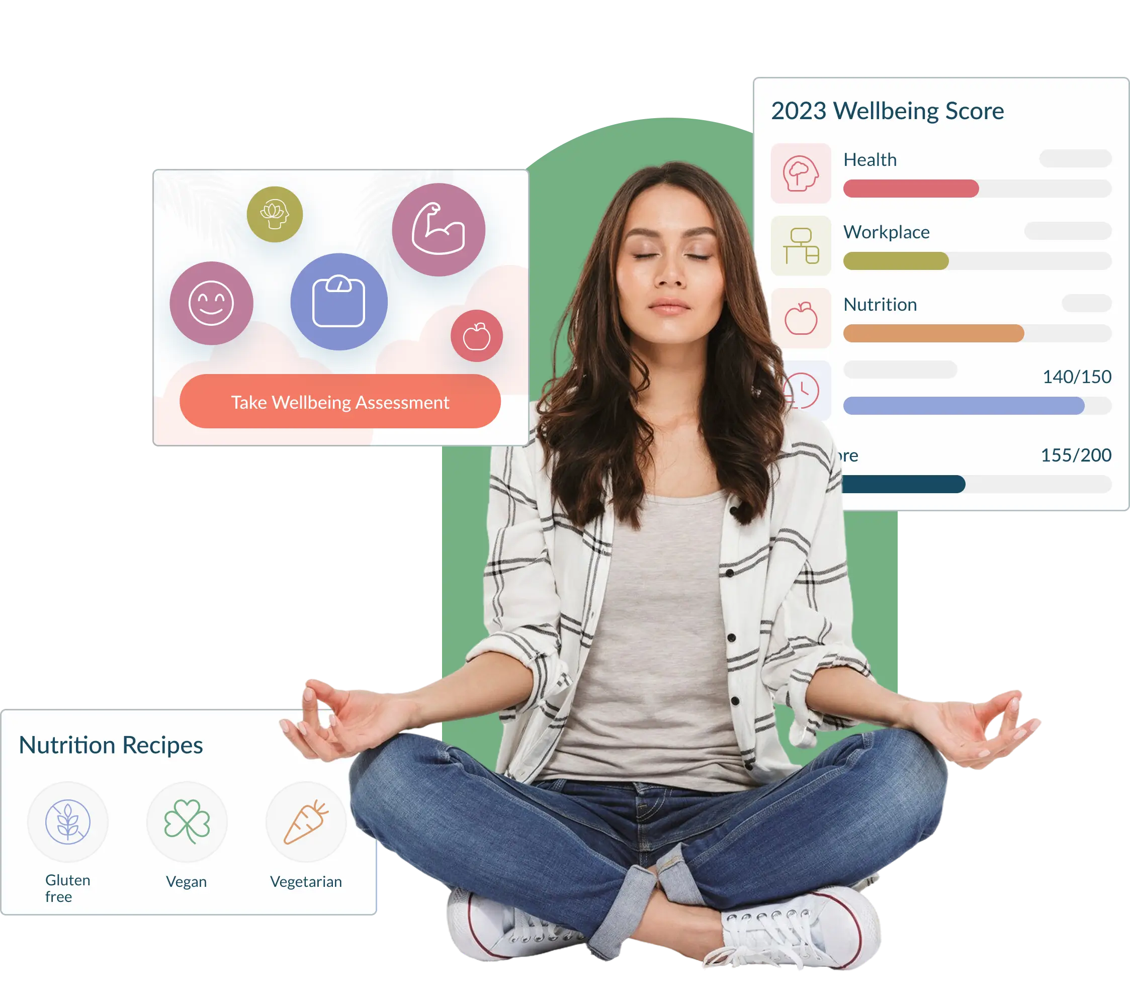 Wellness Resources