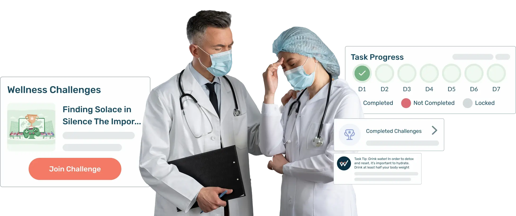 Healthcare Workforce