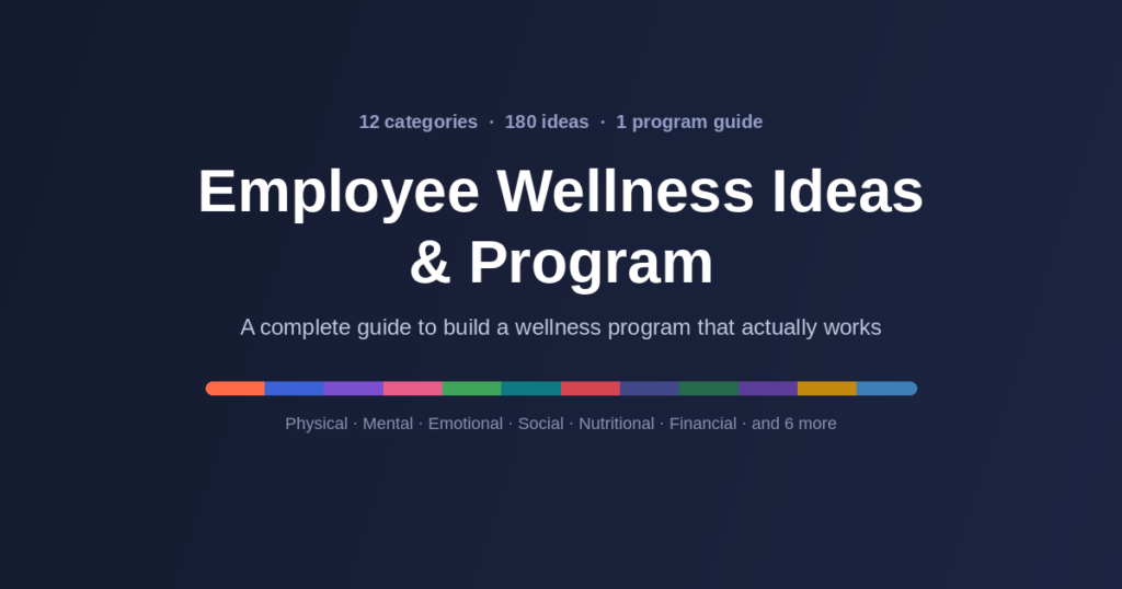 Employee Wellness & Program Ideas
