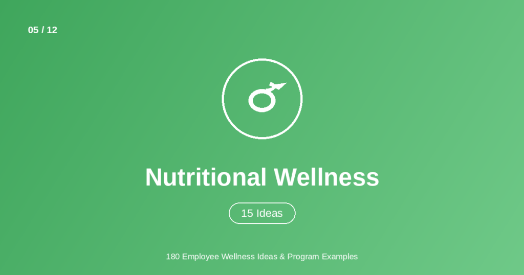 employee nutritional wellness ideas
