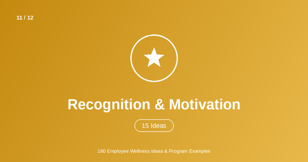 employee recognition & motivational ideas