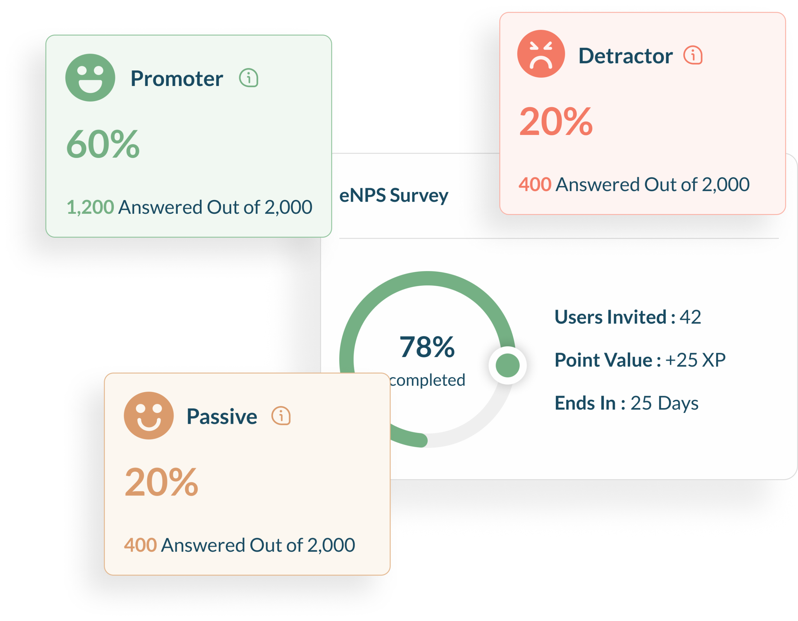 Corporate Wellness Platform