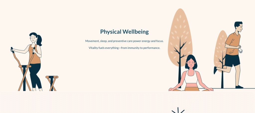 Physical Health Programs