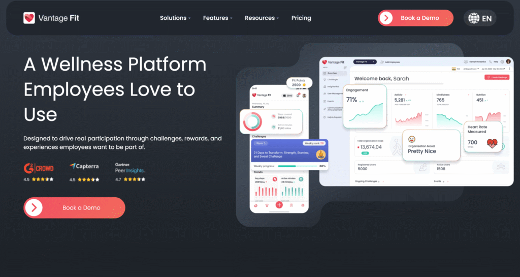 employee wellness apps