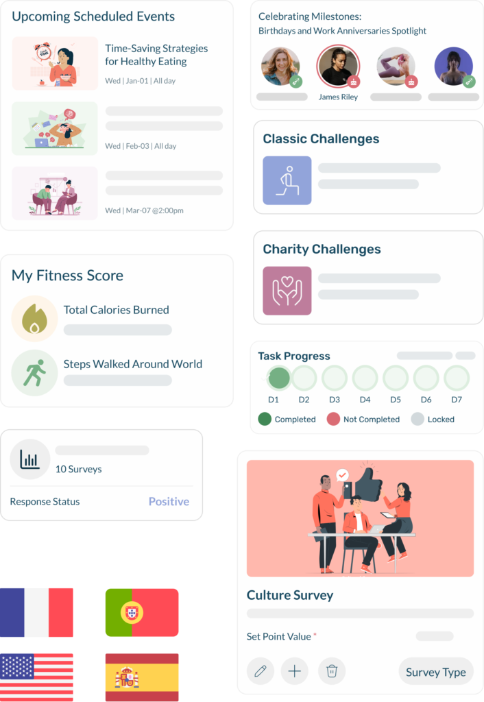 Workforce Engagement