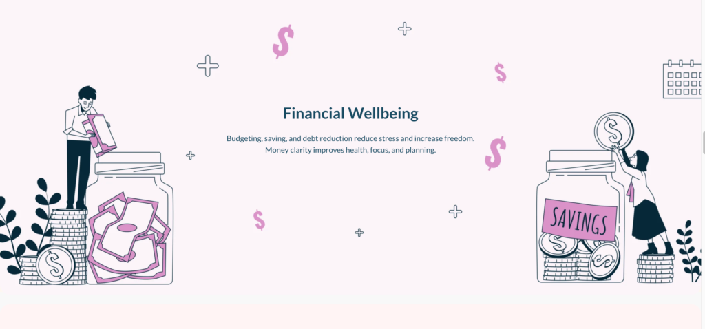 Financial Wellness Programs