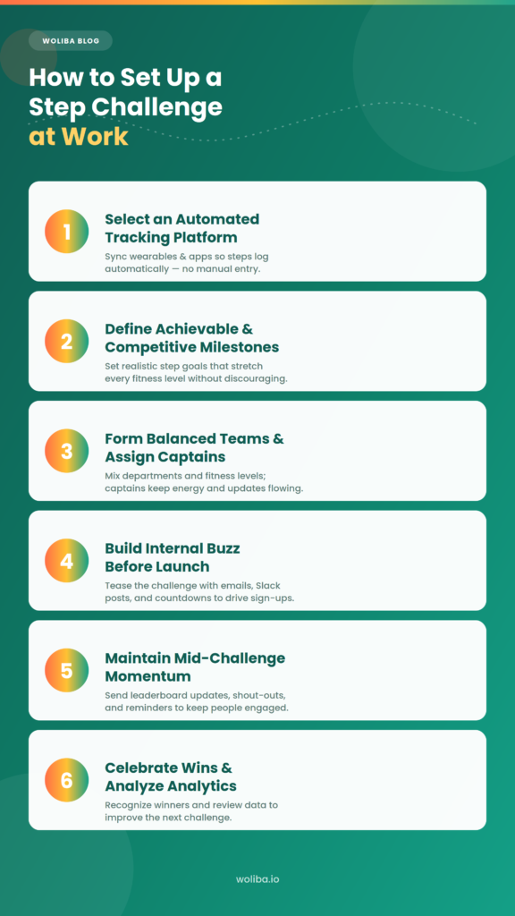 How to Set Up a Step Challenge at Work