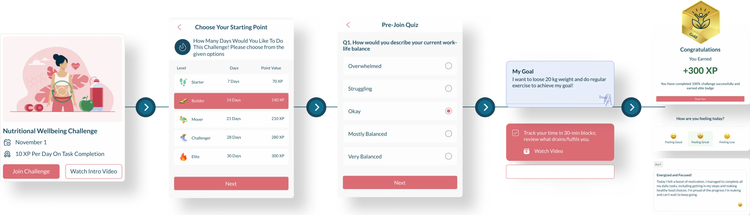 Employee Recognition Dashboard