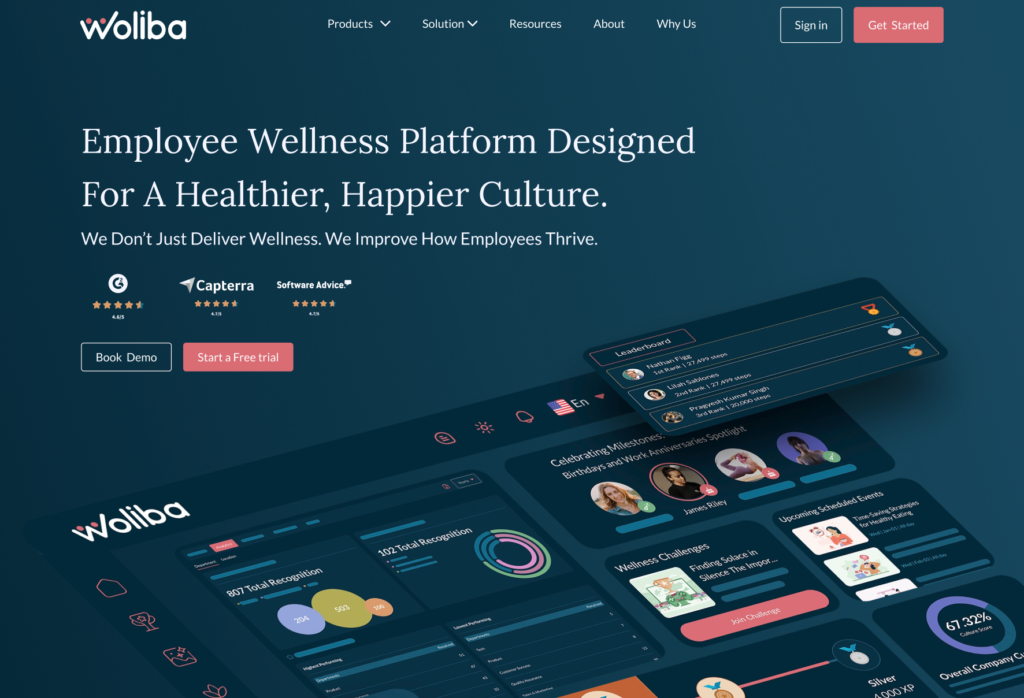 woliba corporate wellness platform