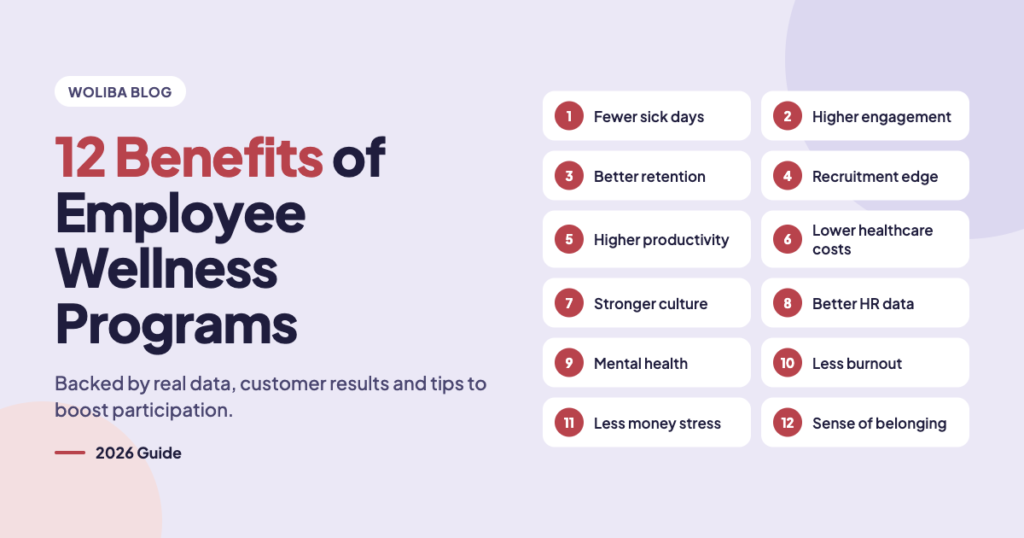 12 Benefits of Employee Wellness Programs