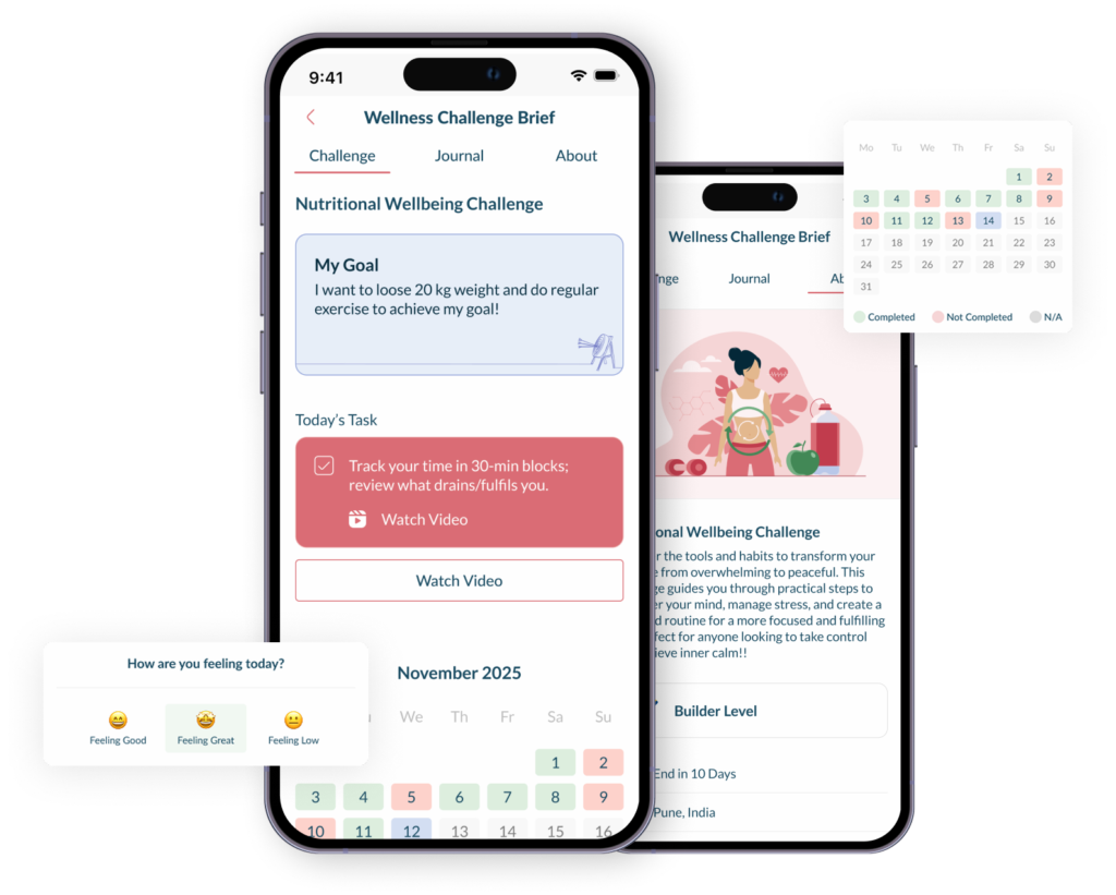 Workforce Wellness Platform