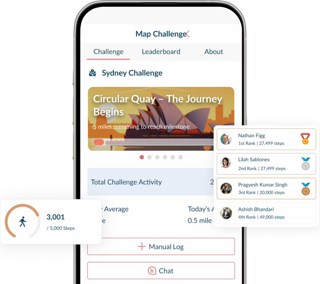 step challenge