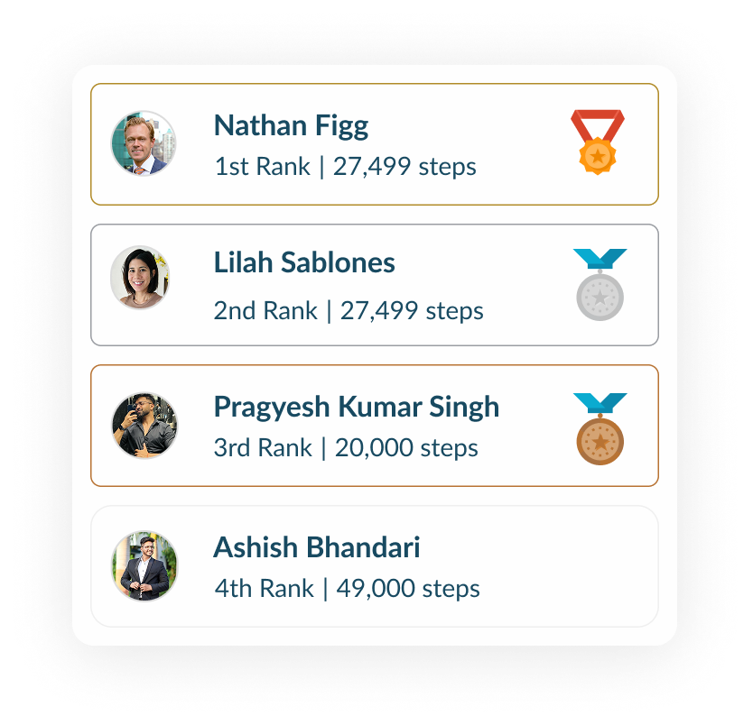Woliba Corporate Wellness Platform