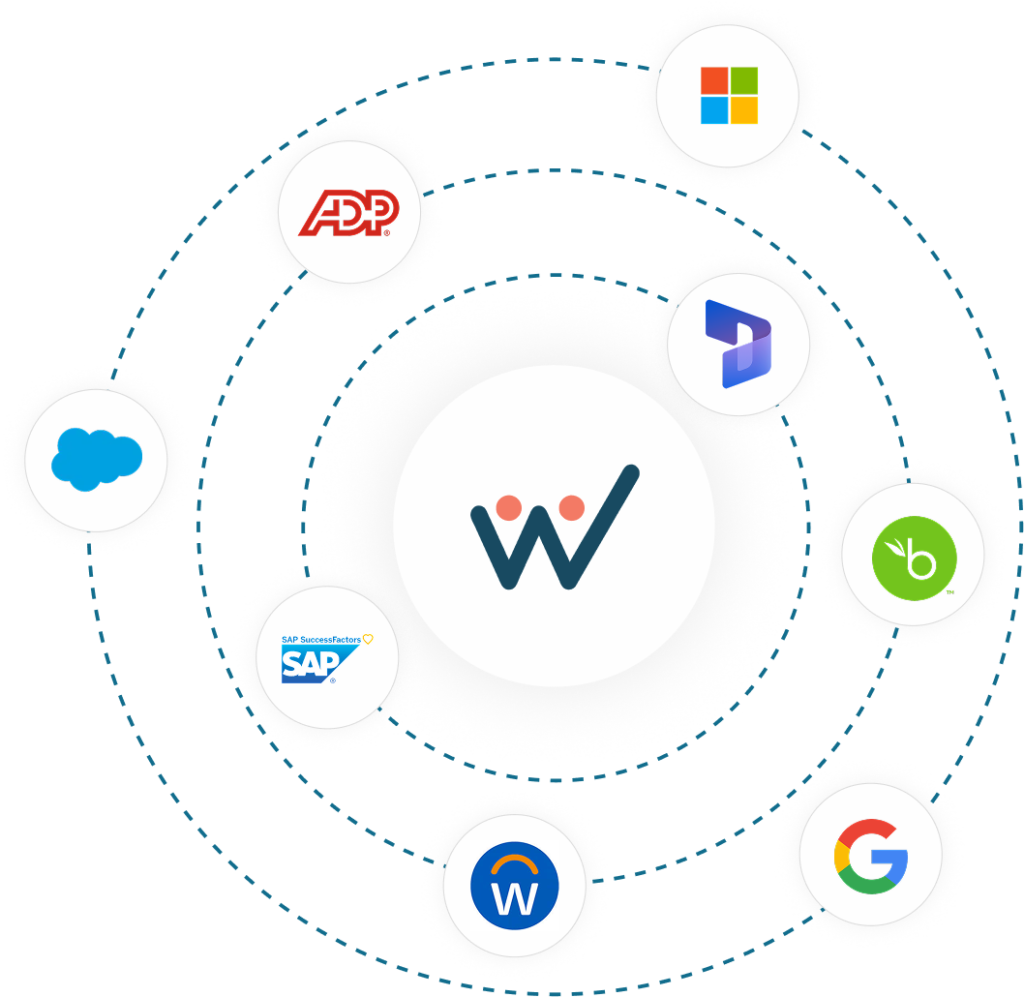 Woliba Wellness Platform