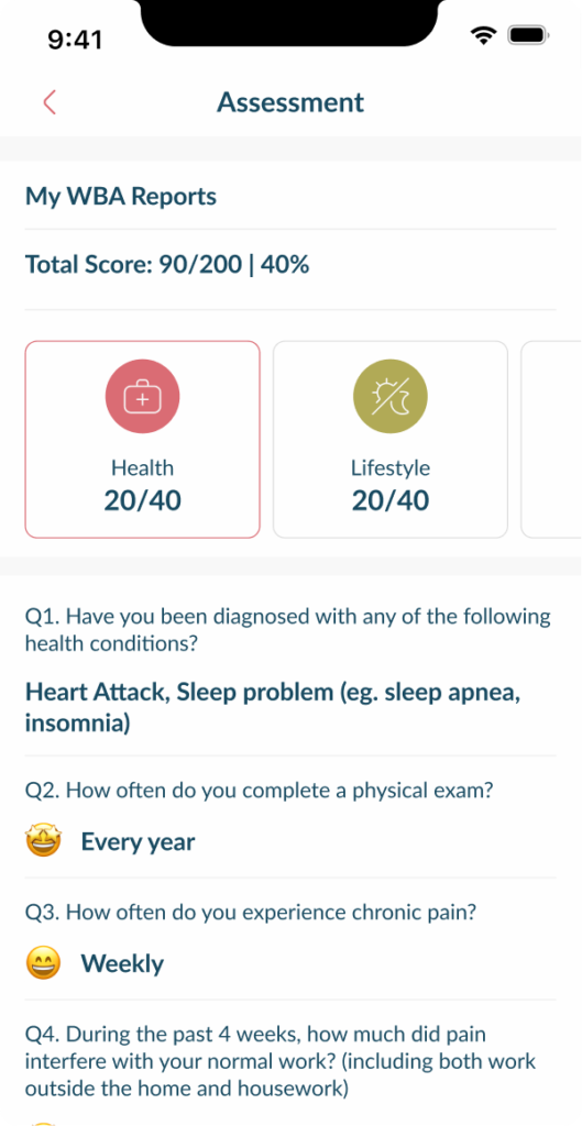 Woliba Employee Wellness Platform