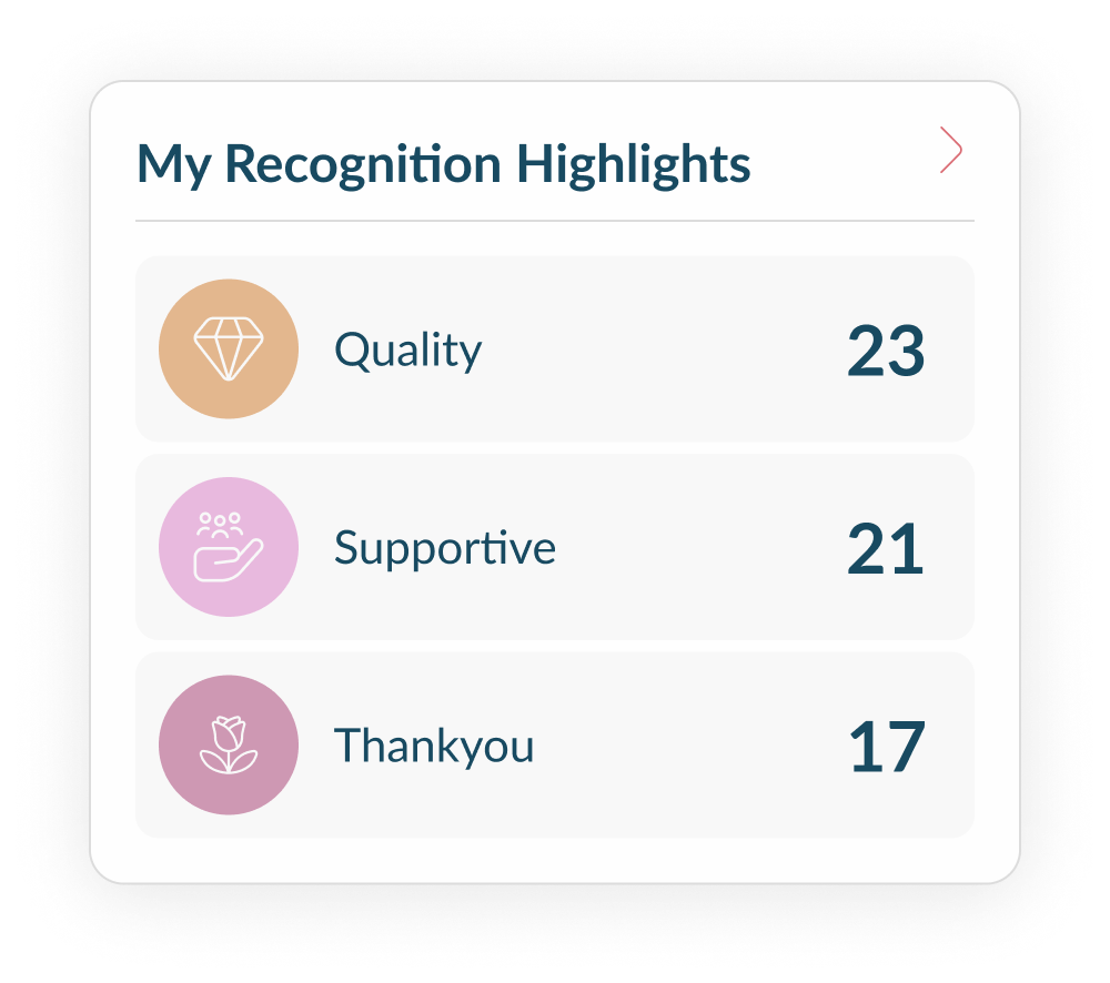Woliba Wellness Platform