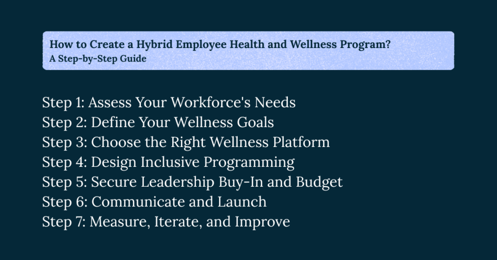How to Create a Hybrid Employee Health and Wellness Program?