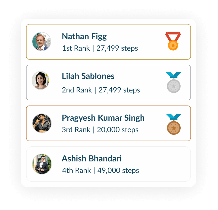 Woliba wellness platform leaderboard tracking a workplace bingo challenge