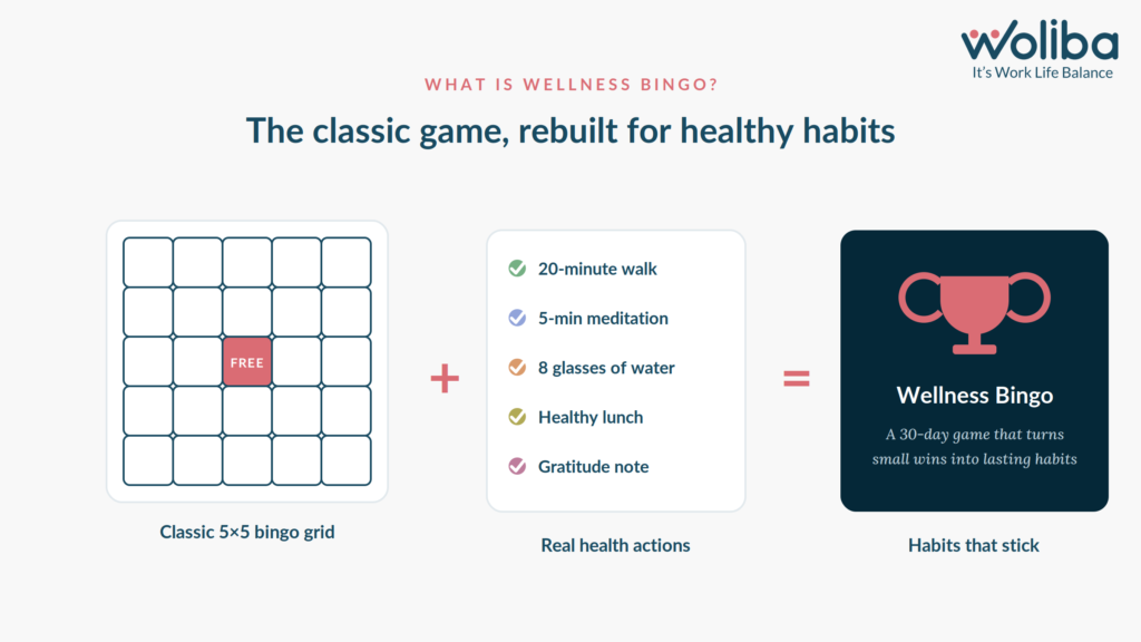 What is Wellness Bingo?