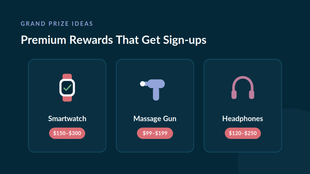 Premium wellness challenge grand prize ideas