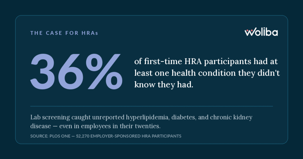 Why Take a Health Risk Assessment?