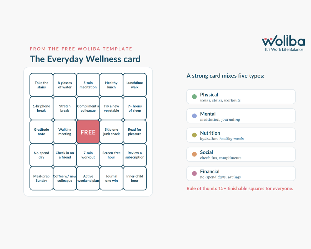 Wellness bingo card template with 25 mixed activity squares