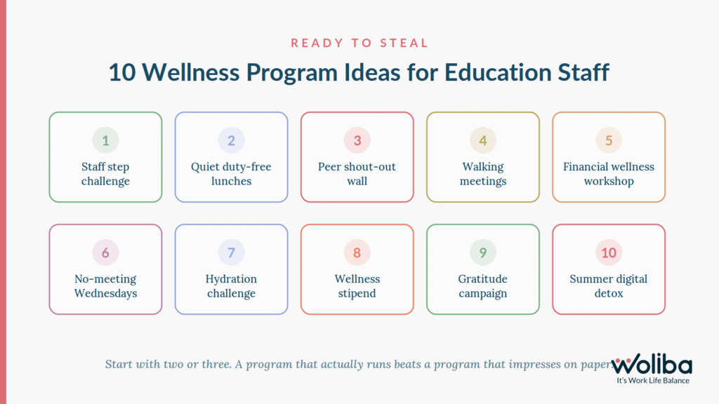 Employee Wellness Program Ideas for School Staf