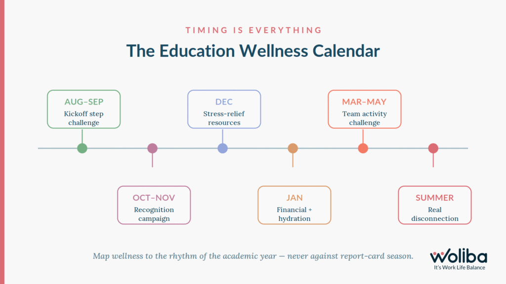 education wellness calendar