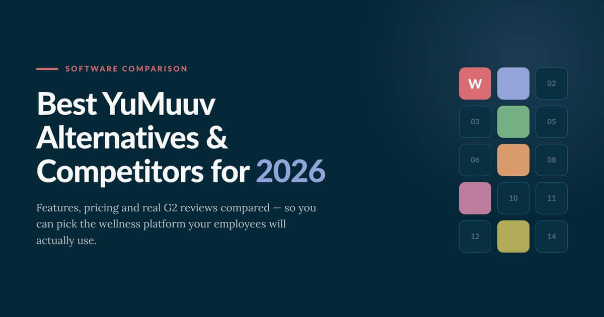 Workforce Wellness Platform