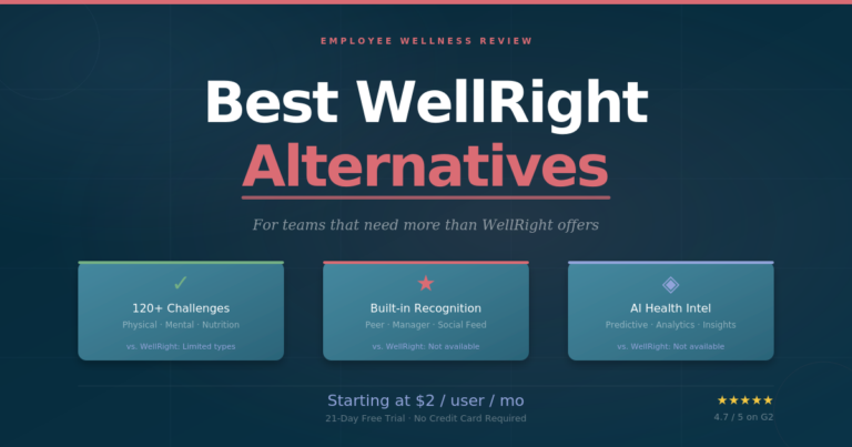 WellRight Alternatives