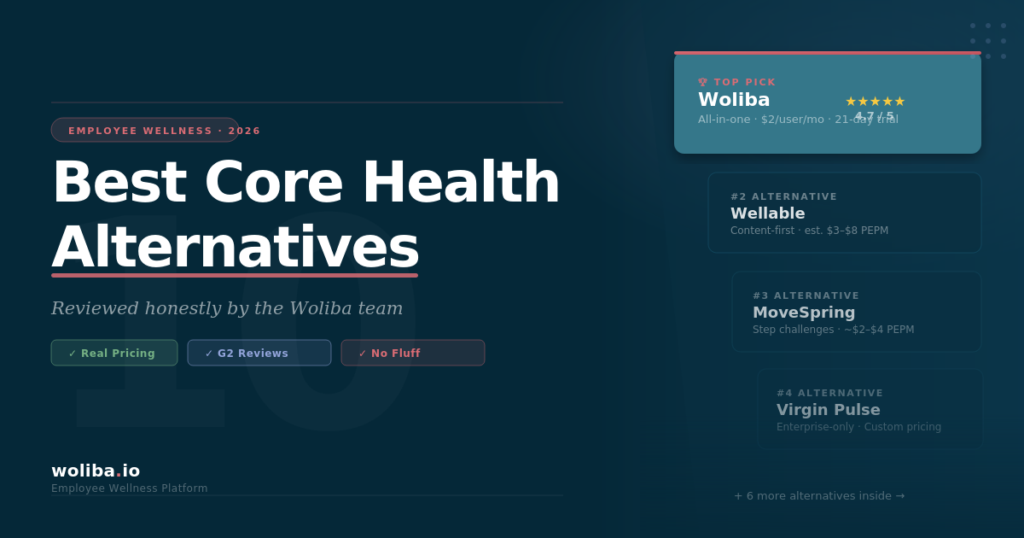 CoreHealth Alternatives