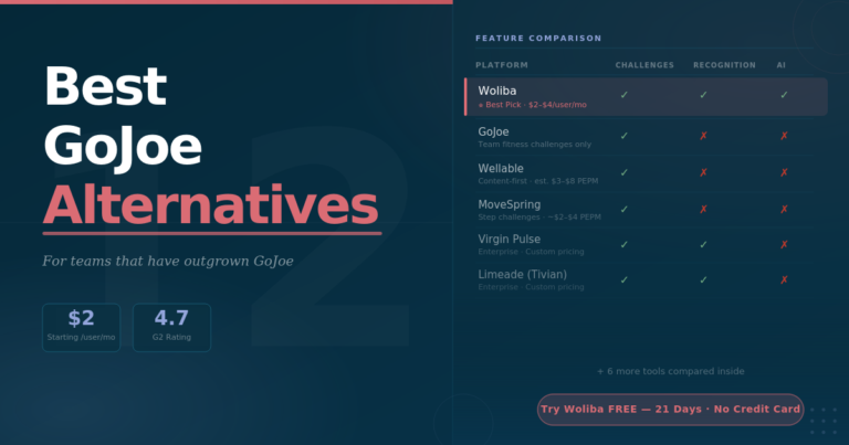 GoJoe Alternatives