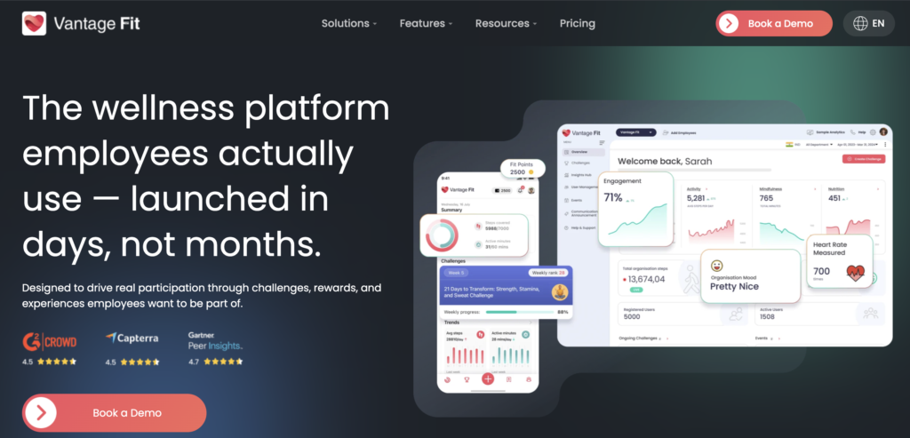 Vantage Fit - IncentFit Alternative