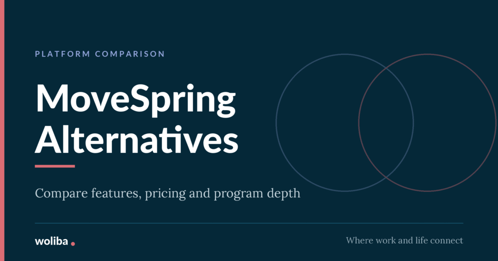 best movespring alternative