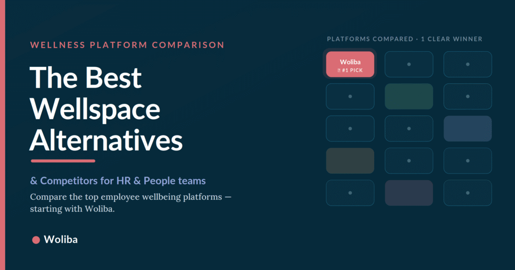 wellspace alternatives